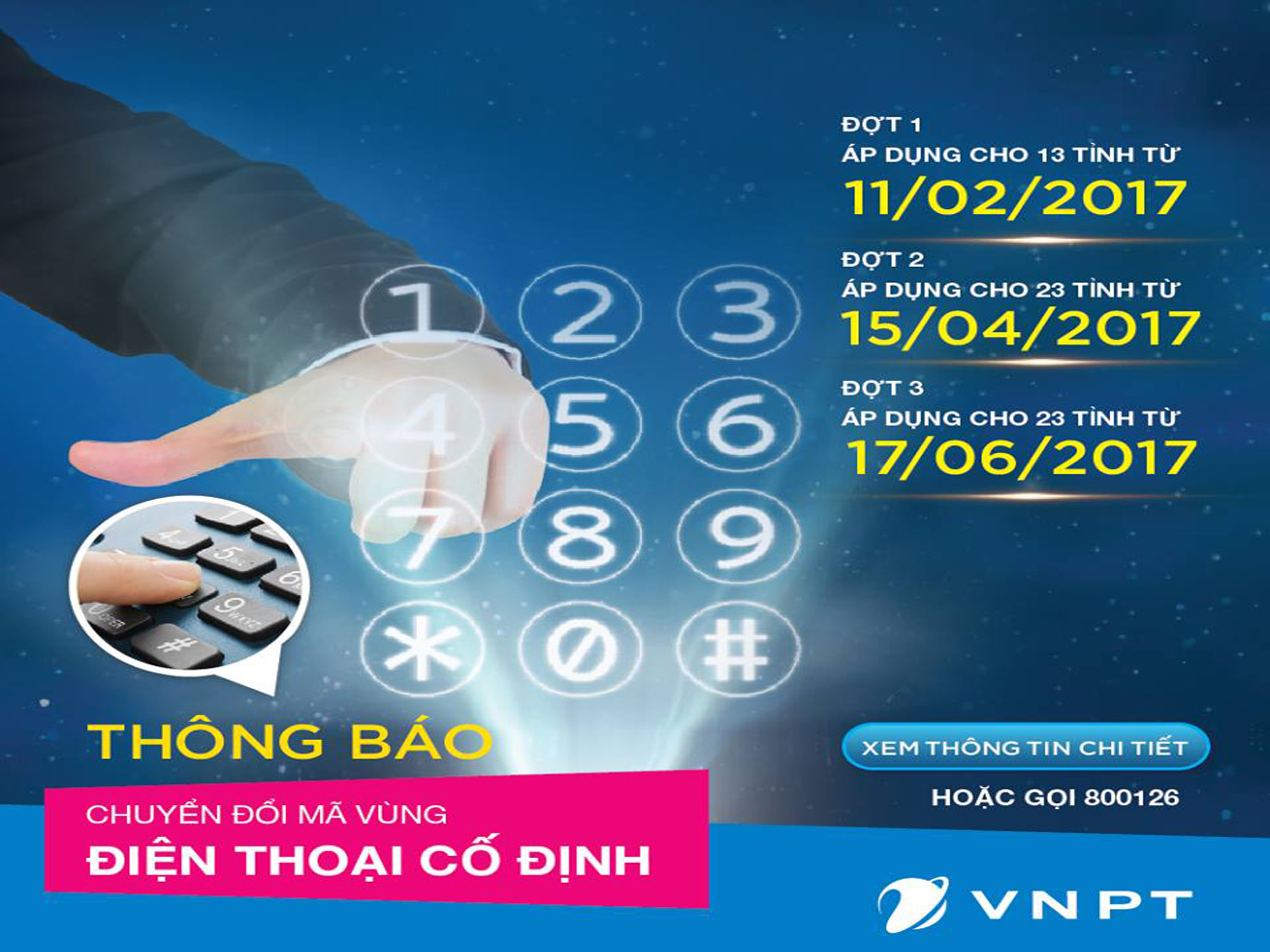 Thông tin chuyển đổi mã vùng điện thoại cố định các tỉnh thành phố